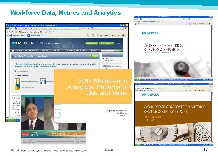 Workforce Data, Metrics and Analytics MERCER 12/4/2020 13 