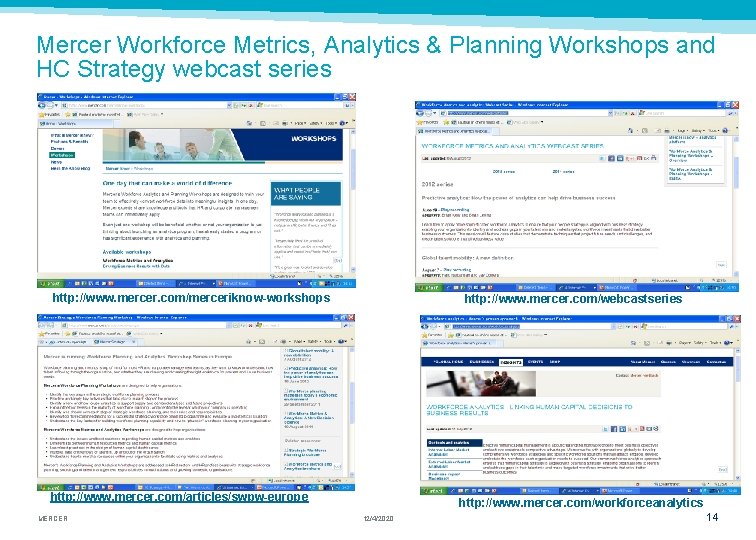 Mercer Workforce Metrics, Analytics & Planning Workshops and HC Strategy webcast series http: //www.
