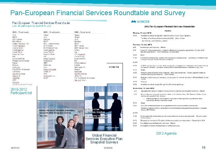 Pan-European Financial Services Roundtable and Survey 2010 -2012 Participant list Global Financial Services Executive
