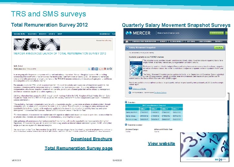 TRS and SMS surveys Total Remuneration Survey 2012 Quarterly Salary Movement Snapshot Surveys Download