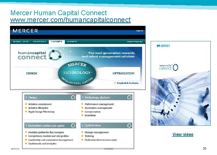 Mercer Human Capital Connect www. mercer. com/humancapitalconnect View video MERCER 12/4/2020 26 