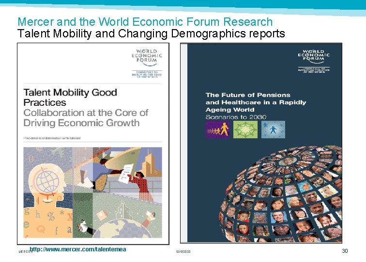 Mercer and the World Economic Forum Research Talent Mobility and Changing Demographics reports http: