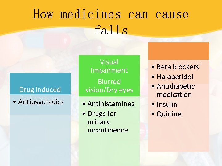 How medicines can cause falls Drug induced Parkinsonism • Antipsychotics Visual Impairment Blurred vision/Dry