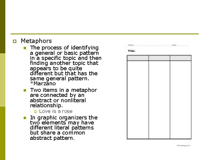 p Metaphors n n The process of identifying a general or basic pattern in