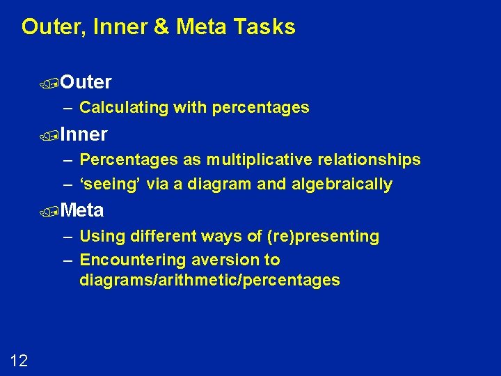 Outer, Inner & Meta Tasks /Outer – Calculating with percentages /Inner – Percentages as