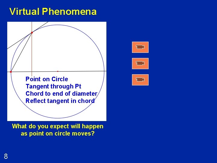Virtual Phenomena Point on Circle Tangent through Pt Chord to end of diameter Reflect