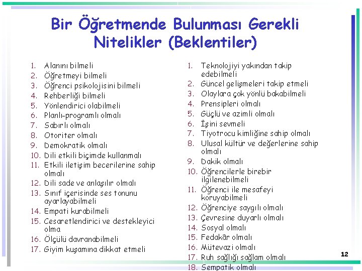 Bir Öğretmende Bulunması Gerekli Nitelikler (Beklentiler) 1. 2. 3. 4. 5. 6. 7. 8.