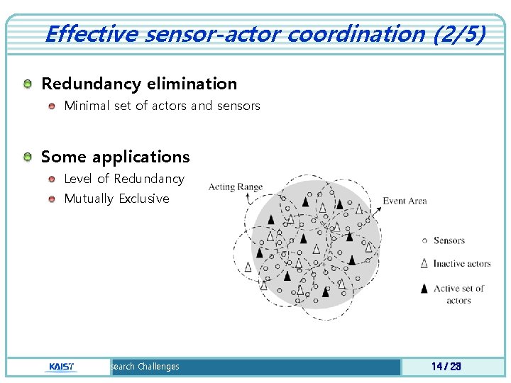 Effective sensor-actor coordination (2/5) Redundancy elimination Minimal set of actors and sensors Some applications