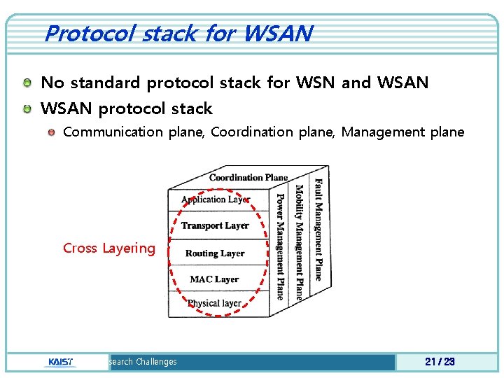 Protocol stack for WSAN No standard protocol stack for WSN and WSAN protocol stack