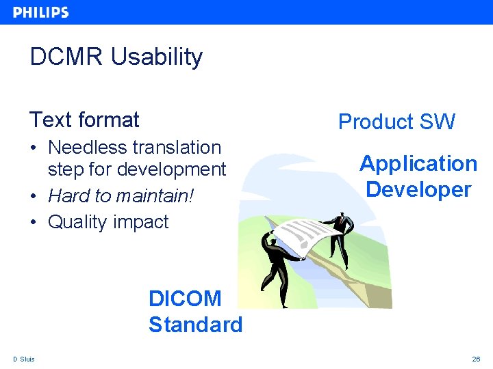 DCMR Usability Text format Product SW • Needless translation step for development • Hard