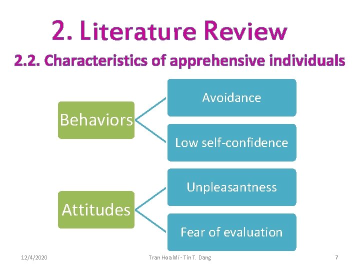 2. Literature Review 2. 2. Characteristics of apprehensive individuals Avoidance Behaviors Low self-confidence Unpleasantness