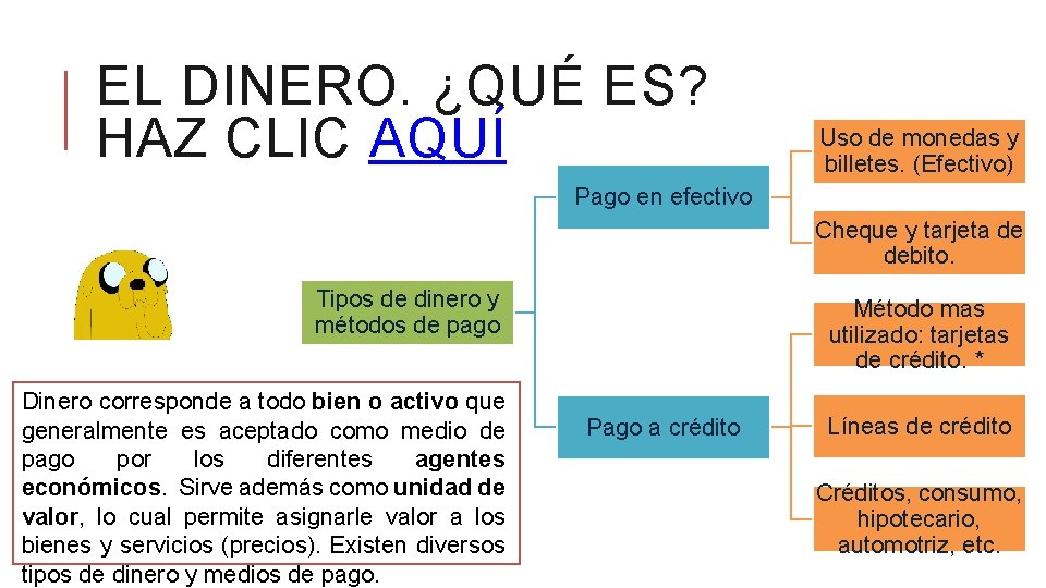 EL DINERO. ¿QUÉ ES? HAZ CLIC AQUÍ Uso de monedas y billetes. (Efectivo) Pago