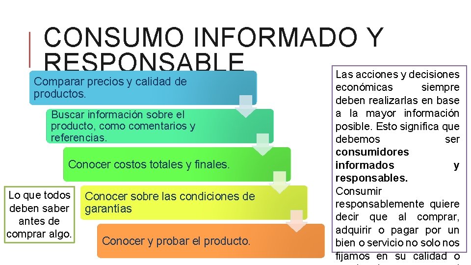 CONSUMO INFORMADO Y RESPONSABLE Las acciones y decisiones Comparar precios y calidad de productos.