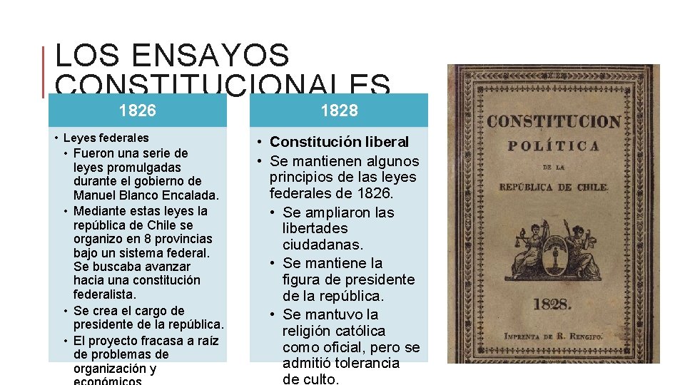 LOS ENSAYOS CONSTITUCIONALES. 1826 • Leyes federales • Fueron una serie de leyes promulgadas