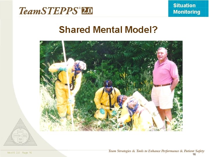 Situation Monitoring Shared Mental Model? Mod 5 2. 0 Page 16 TEAMSTEPPS 05. 2