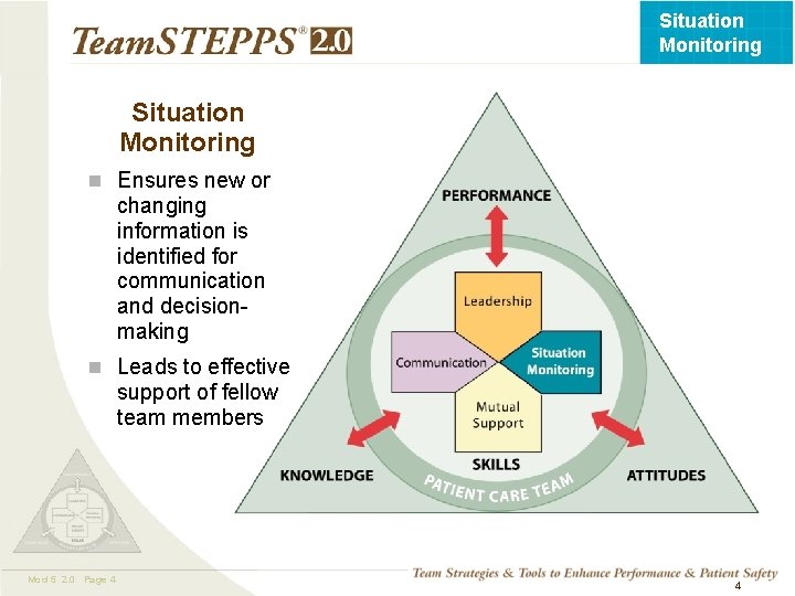 Situation Monitoring n Ensures new or changing information is identified for communication and decisionmaking