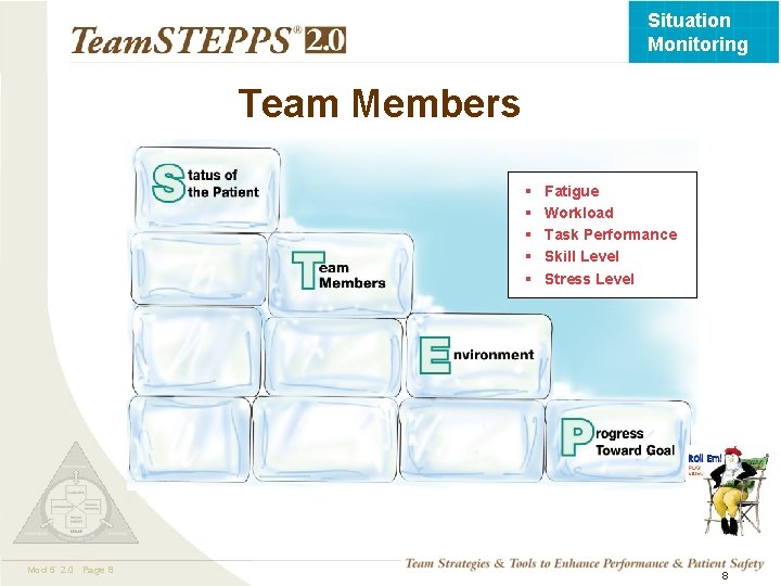Situation Monitoring Team Members § § § Mod 5 2. 0 Page 8 TEAMSTEPPS