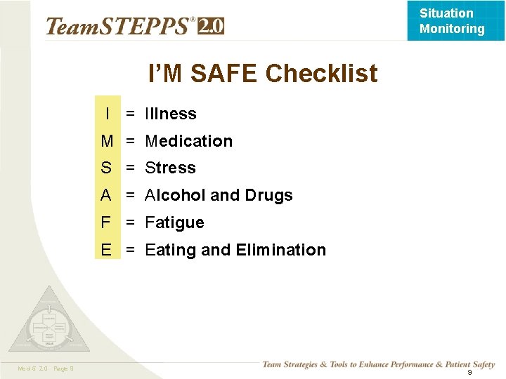Situation Monitoring I’M SAFE Checklist I = Illness M = Medication S = Stress