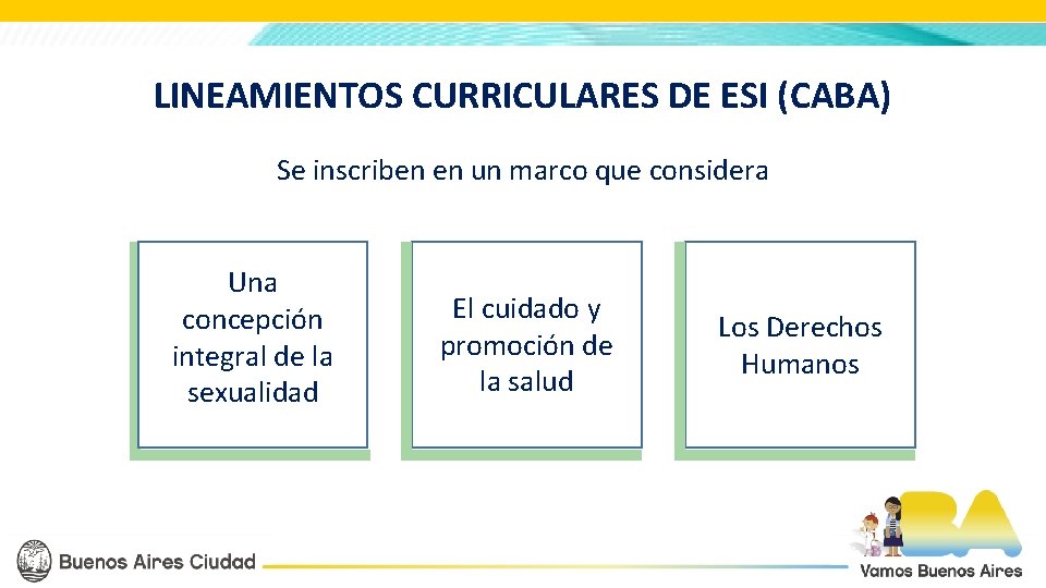 LINEAMIENTOS CURRICULARES DE ESI (CABA) Se inscriben en un marco que considera Una concepción