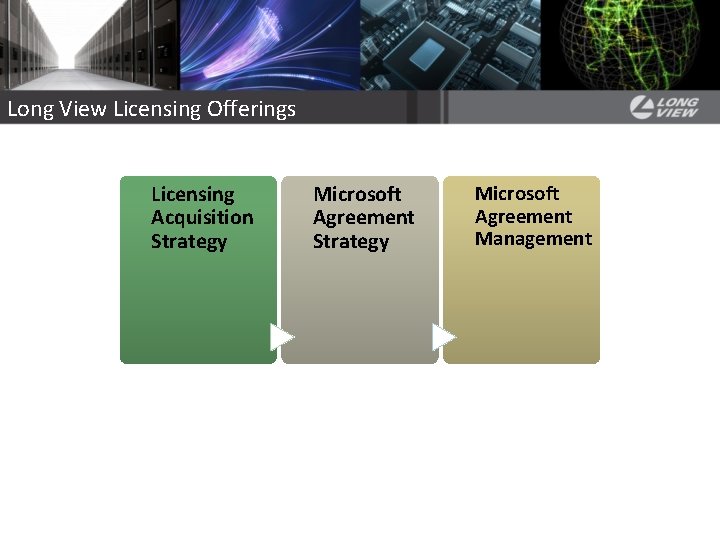 Long View Licensing Offerings Licensing Acquisition Strategy Microsoft Agreement Management Long View Licensing Offerings Licensing Acquisition Strategy Microsoft Agreement Management