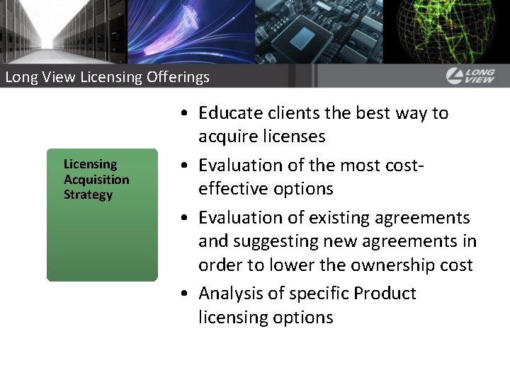 Long View Licensing Offerings Licensing Acquisition Strategy • Educate clients the best way to Long View Licensing Offerings Licensing Acquisition Strategy • Educate clients the best way to