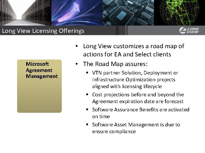 Long View Licensing Offerings Microsoft Agreement Management • Long View customizes a road map Long View Licensing Offerings Microsoft Agreement Management • Long View customizes a road map