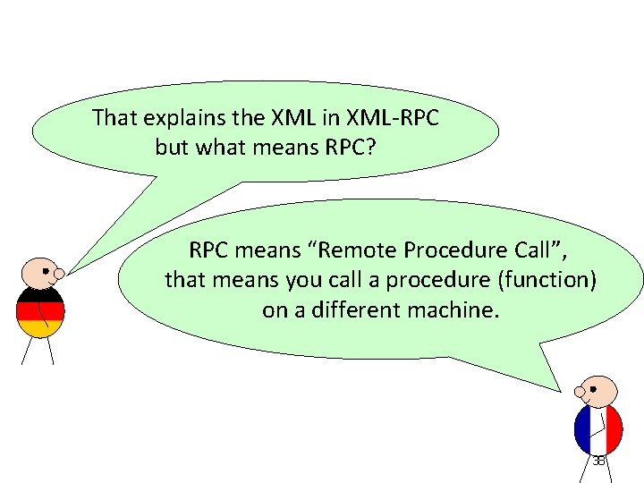 That explains the XML in XML-RPC but what means RPC? RPC means “Remote Procedure