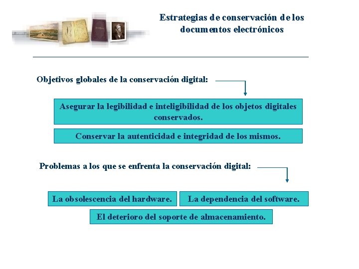 Estrategias de conservación de los documentos electrónicos Objetivos globales de la conservación digital: Asegurar