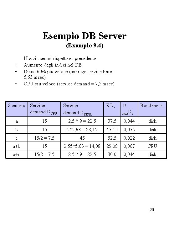 Esempio DB Server (Example 9. 4) • • • Nuovi scenari rispetto es. precedente: