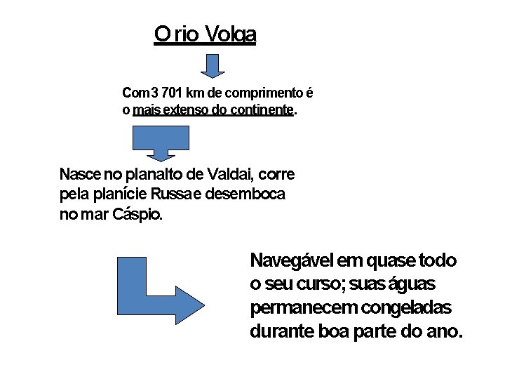 O rio Volga Com 3 701 km de comprimento é o mais extenso do