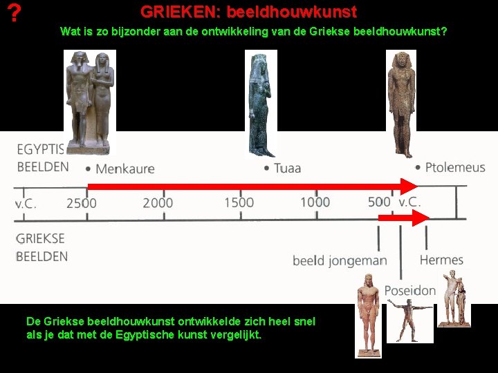 ? GRIEKEN: beeldhouwkunst Wat is zo bijzonder aan de ontwikkeling van de Griekse beeldhouwkunst?