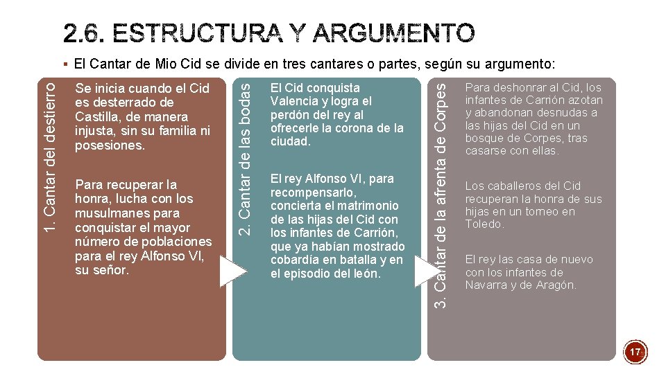Para recuperar la honra, lucha con los musulmanes para conquistar el mayor número de Para recuperar la honra, lucha con los musulmanes para conquistar el mayor número de
