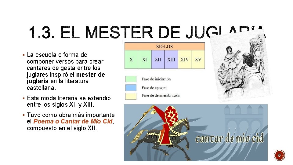 § La escuela o forma de componer versos para crear cantares de gesta entre § La escuela o forma de componer versos para crear cantares de gesta entre
