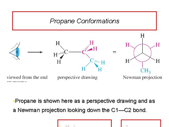 Propane Conformations • Propane is shown here as a perspective drawing and as a