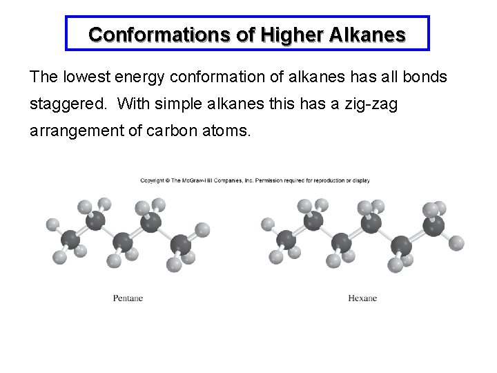 Conformations of Higher Alkanes The lowest energy conformation of alkanes has all bonds staggered.