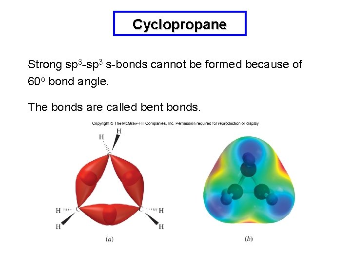 Cyclopropane Strong sp 3 -sp 3 s-bonds cannot be formed because of 60 o