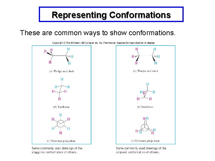 Representing Conformations These are common ways to show conformations. 