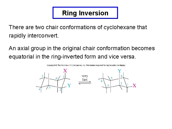 Ring Inversion There are two chair conformations of cyclohexane that rapidly interconvert. An axial