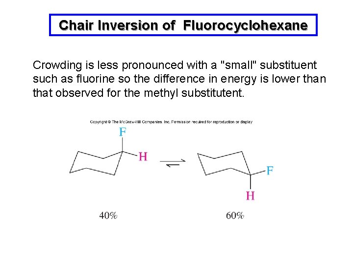 Chair Inversion of Fluorocyclohexane Crowding is less pronounced with a "small" substituent such as