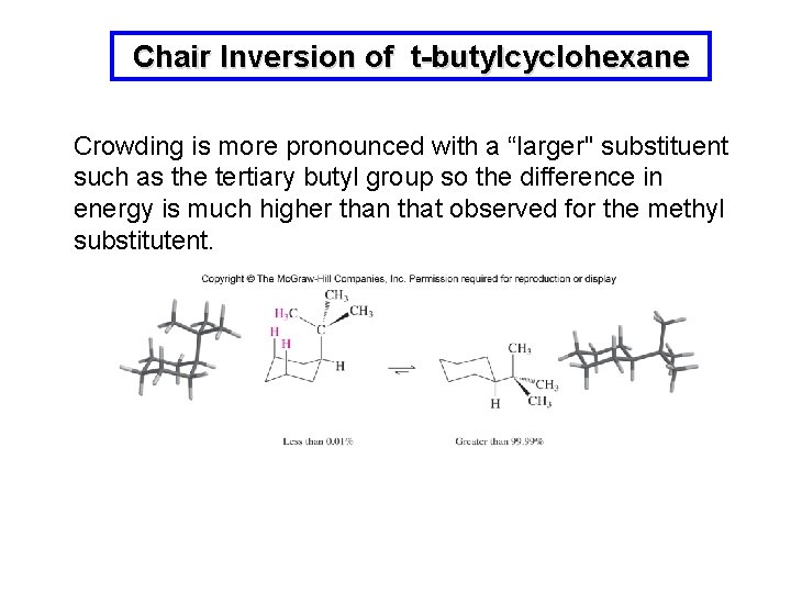 Chair Inversion of t-butylcyclohexane Crowding is more pronounced with a “larger" substituent such as