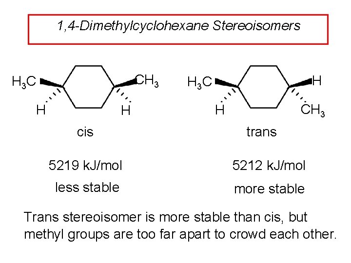 1, 4 -Dimethylcyclohexane Stereoisomers CH 3 H 3 C H H cis H H