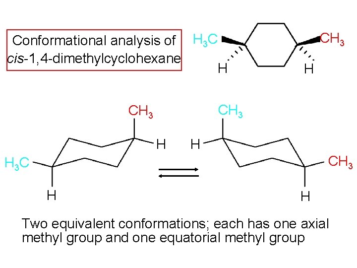 Conformational analysis of H 3 C cis-1, 4 -dimethylcyclohexane H CH 3 H H