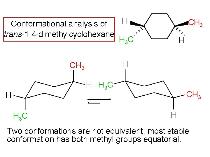 H Conformational analysis of trans-1, 4 -dimethylcyclohexane H 3 C CH 3 H H