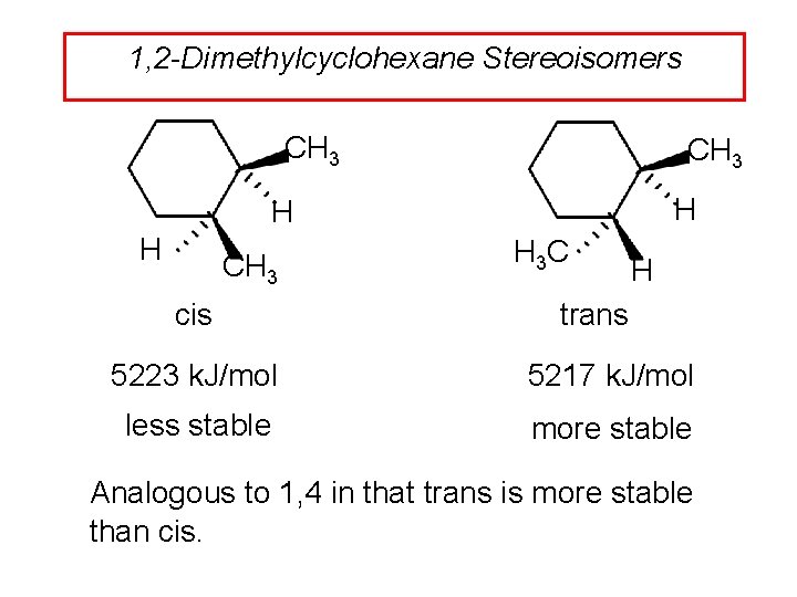 1, 2 -Dimethylcyclohexane Stereoisomers CH 3 H H H CH 3 cis H 3