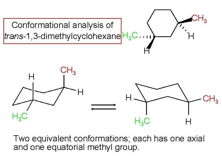 CH 3 Conformational analysis of trans-1, 3 -dimethylcyclohexane H 3 C H H H