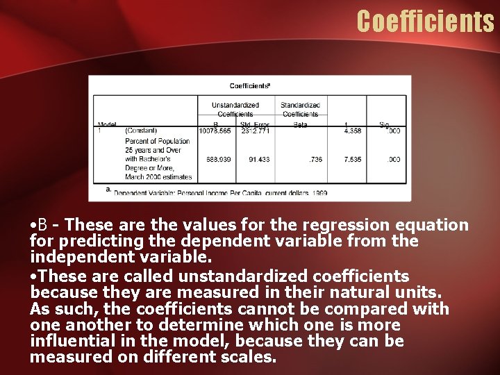 Coefficients • B - These are the values for the regression equation for predicting