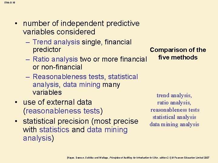 Slide 9. 18 • number of independent predictive variables considered – Trend analysis single,