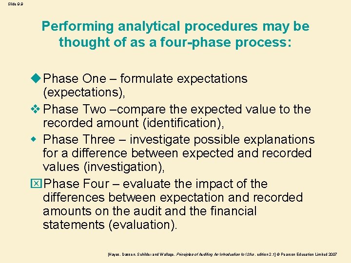 Slide 9. 9 Performing analytical procedures may be thought of as a four-phase process: