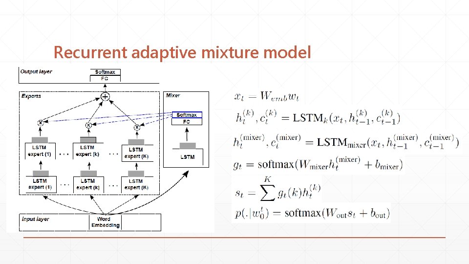 Recurrent adaptive mixture model 