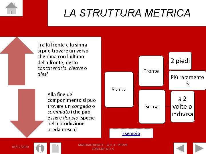 LA STRUTTURA METRICA Tra la fronte e la sirma si può trovare un verso